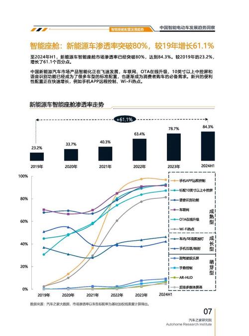 东莞299起亚对未来市场的预测，名爵汽车品牌文化的传播